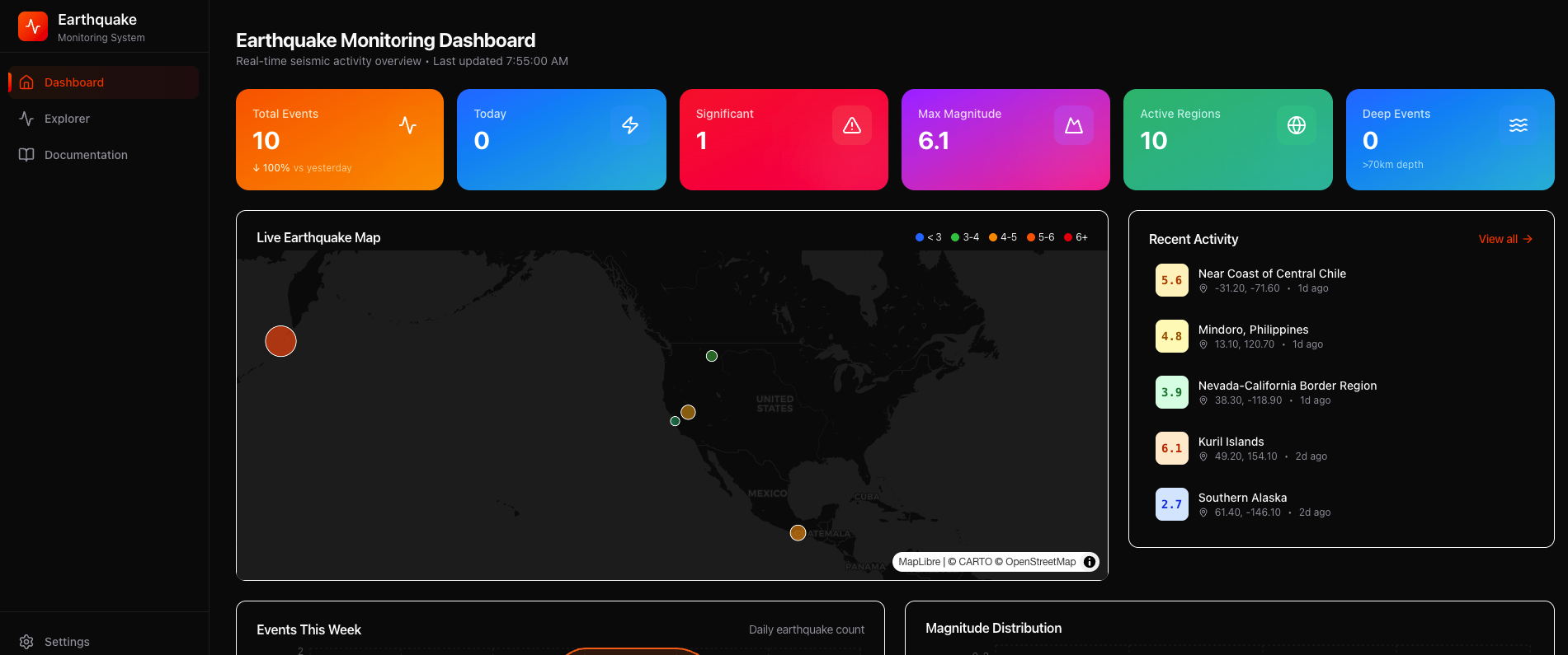 Earthquake Data Platform preview