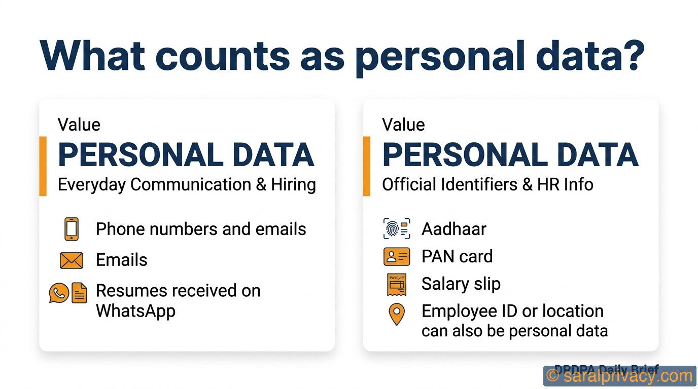 Your customer's phone number is protected by law