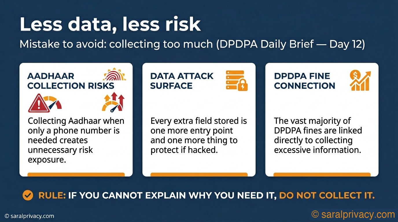 Are you collecting more than you need?