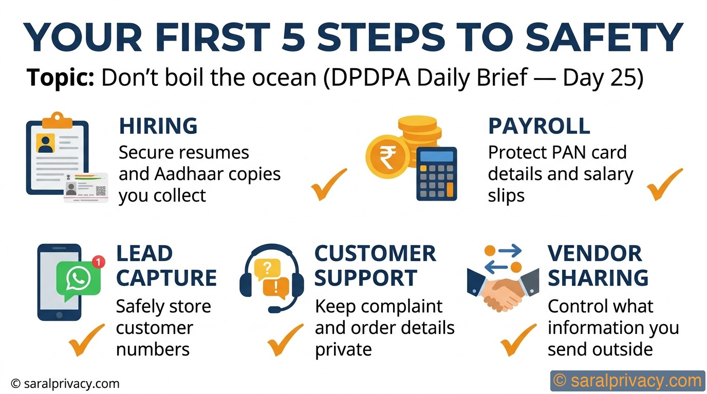 Stop trying to fix everything at once