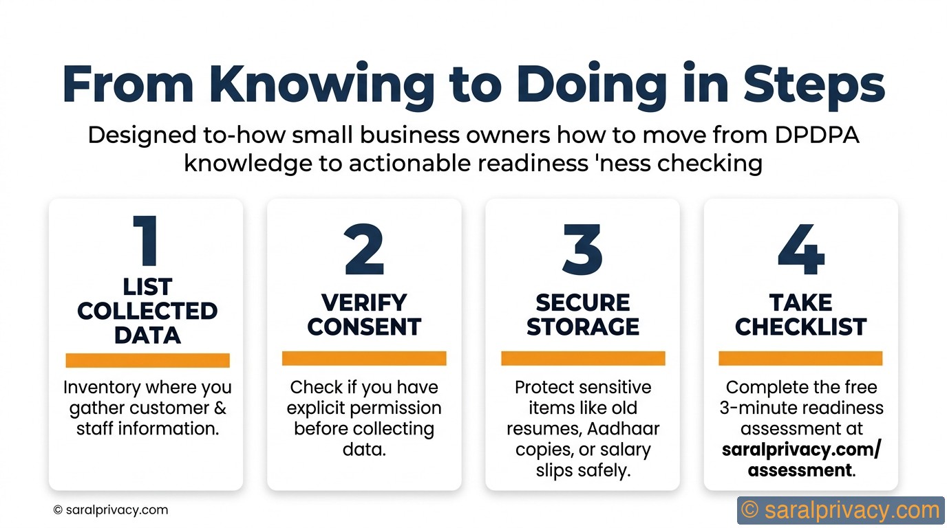 You know the law. Now what will you DO?