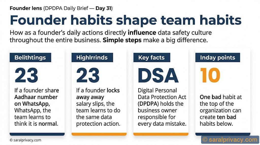 Your business follows YOUR lead on data safety