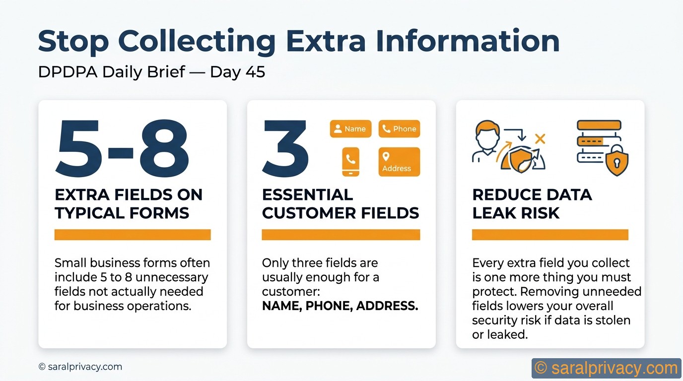 Are you collecting too much info from people?