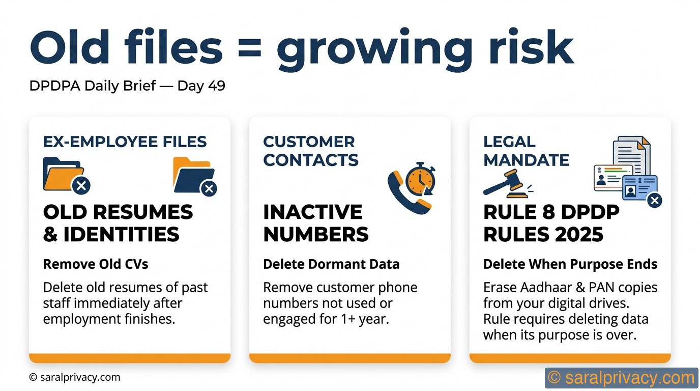 Old files in your laptop can get you fined