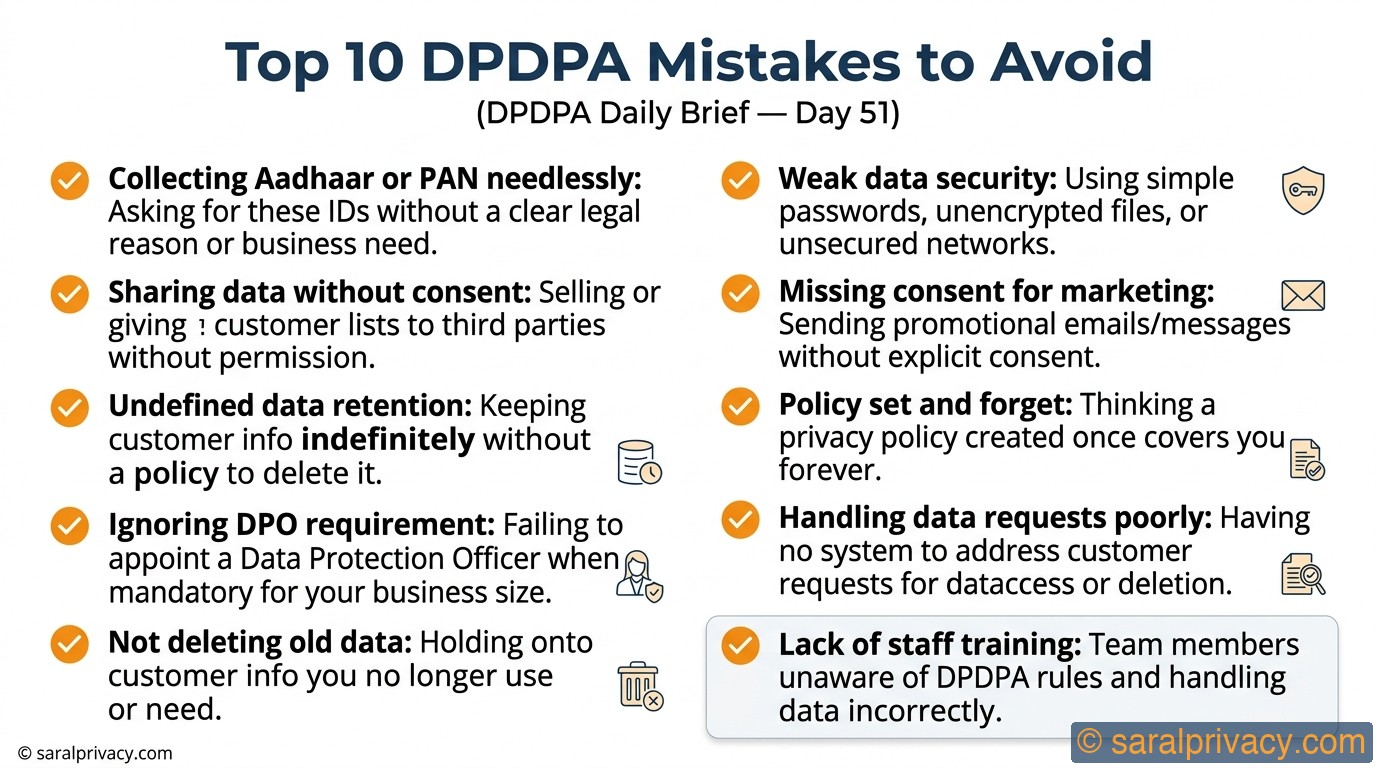 10 mistakes that can get your business fined