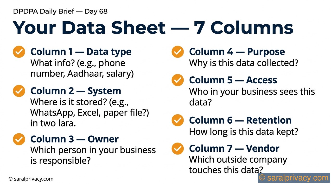 One simple sheet can save your business from fines