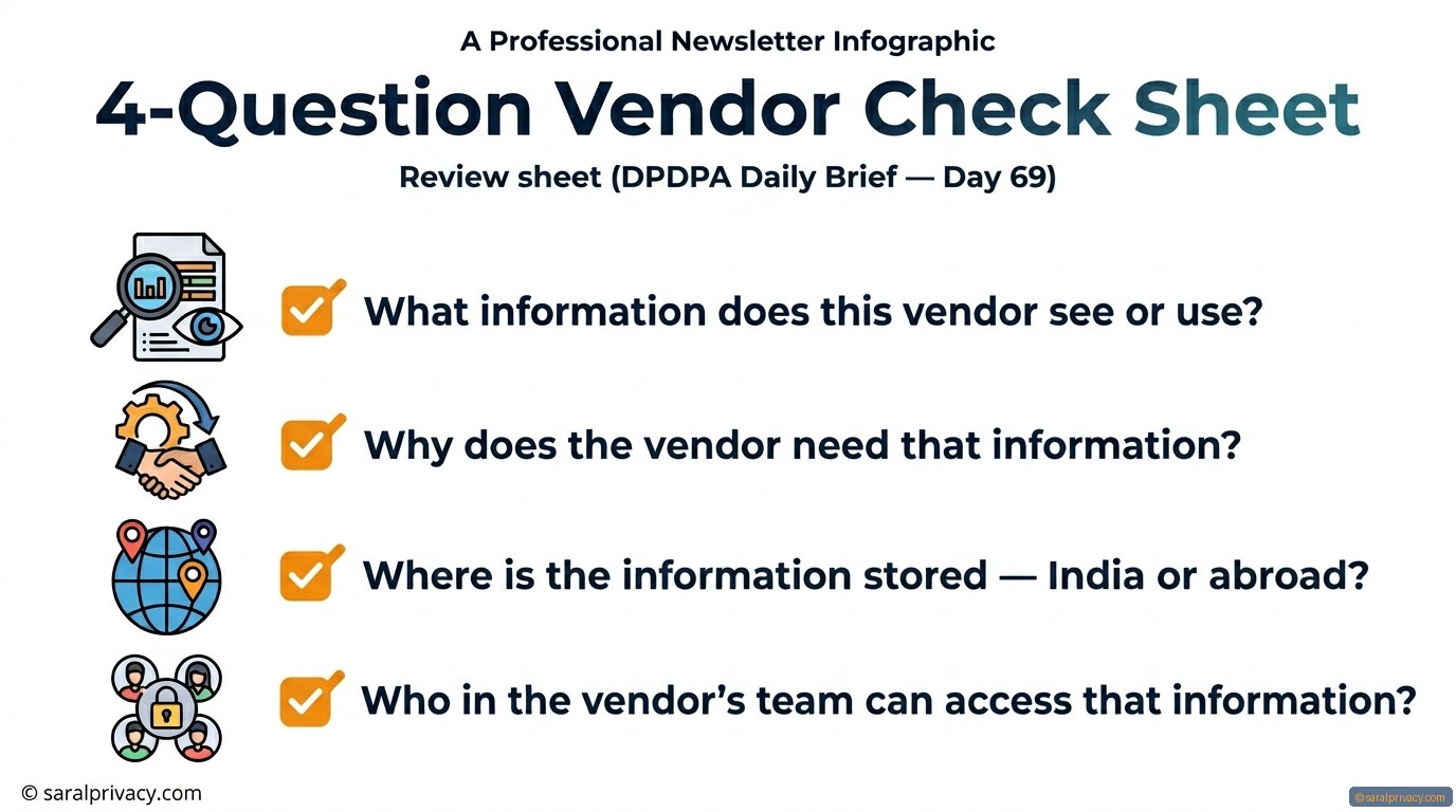 Do you know what your vendors do with data?