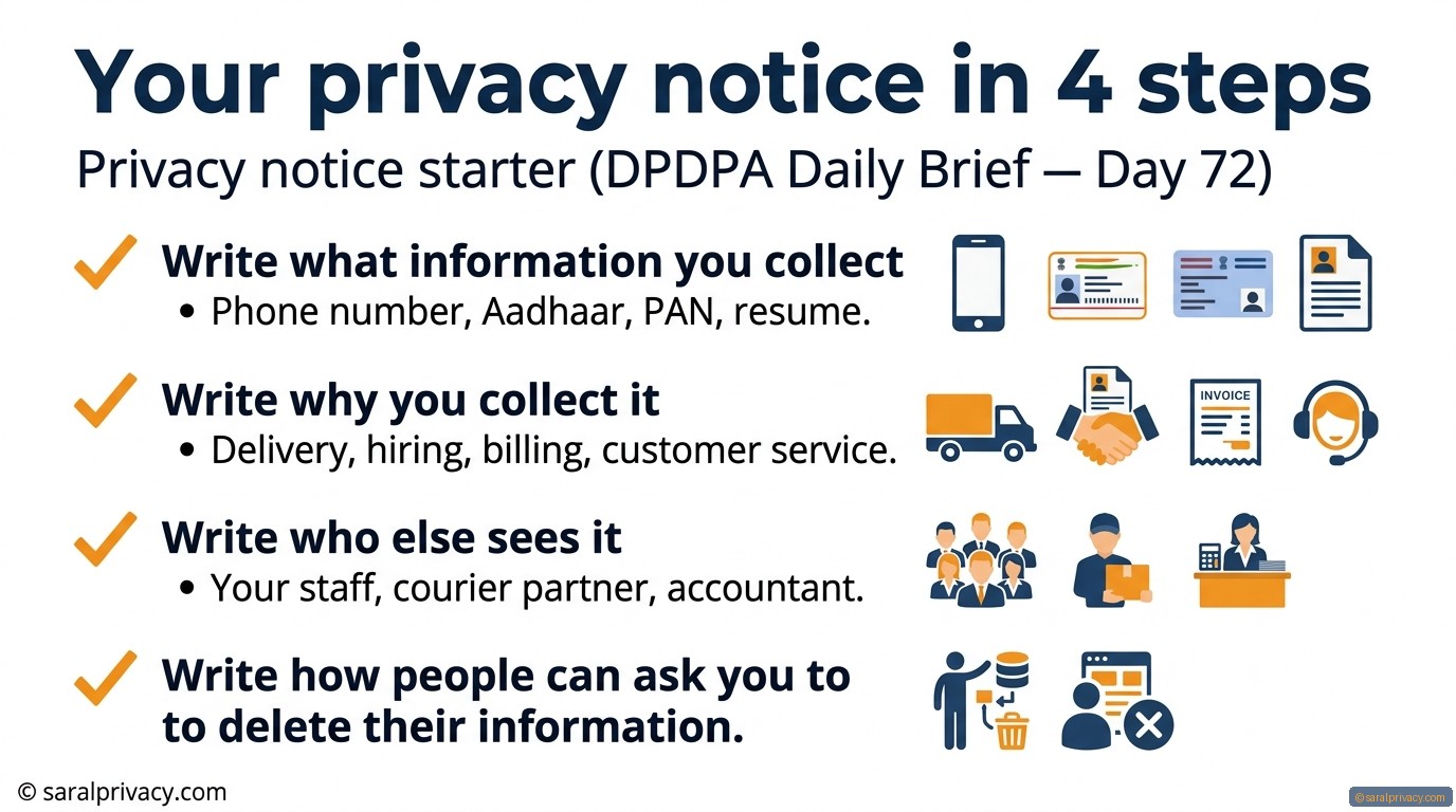 Does your customer know why you have their number?