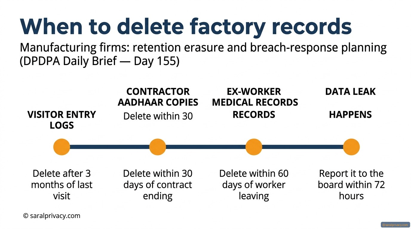 Old factory files can get you in trouble now