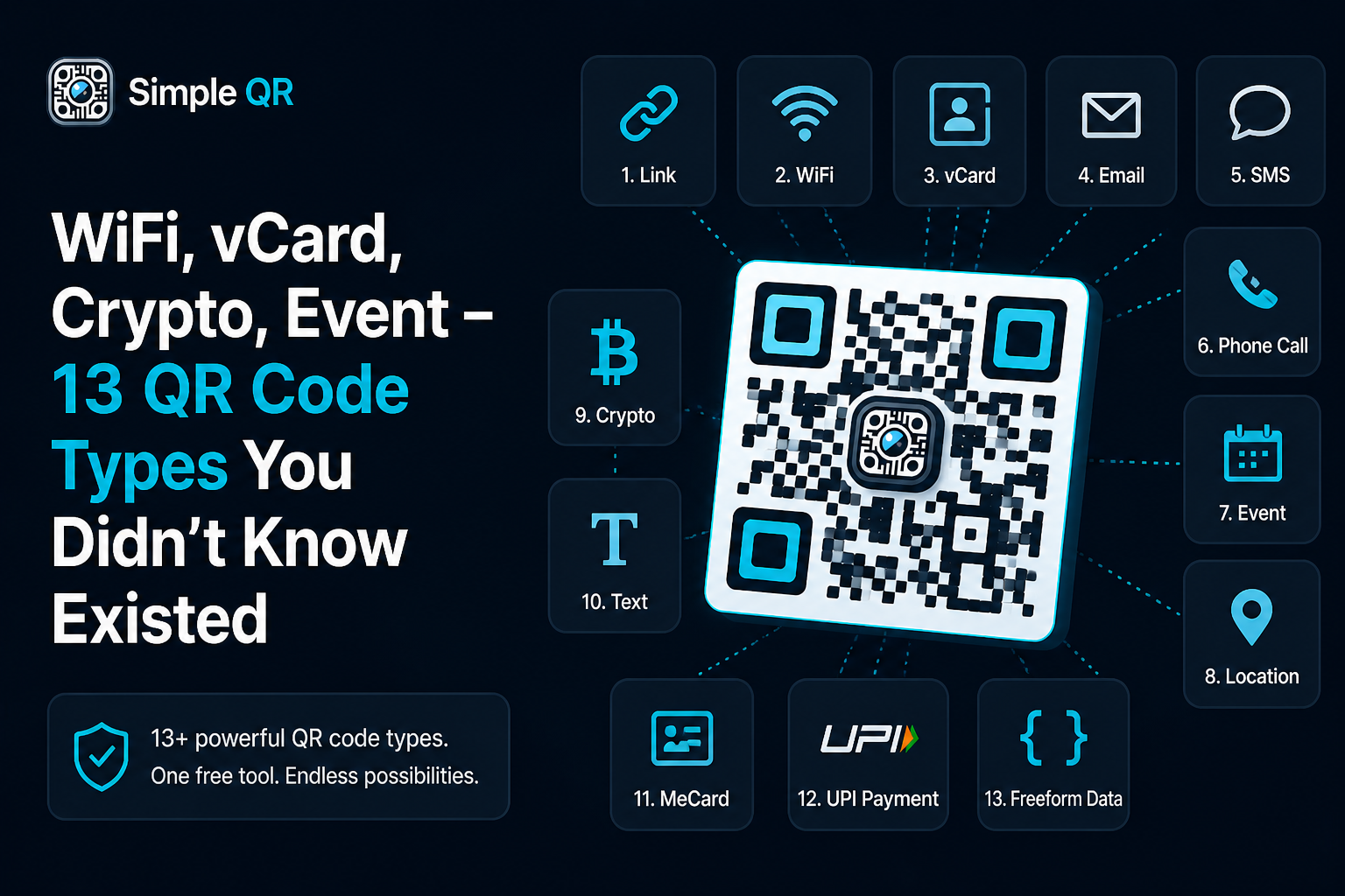 WiFi, vCard, Crypto, Event - 13 QR Code Types You Didn't Know Existed