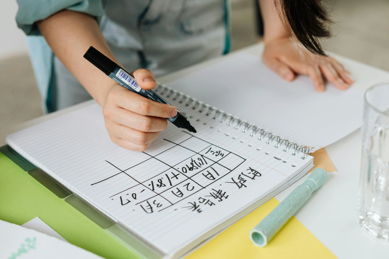 10 core Mandarin sentence patterns — 80% of situations 2026 · MonChinese