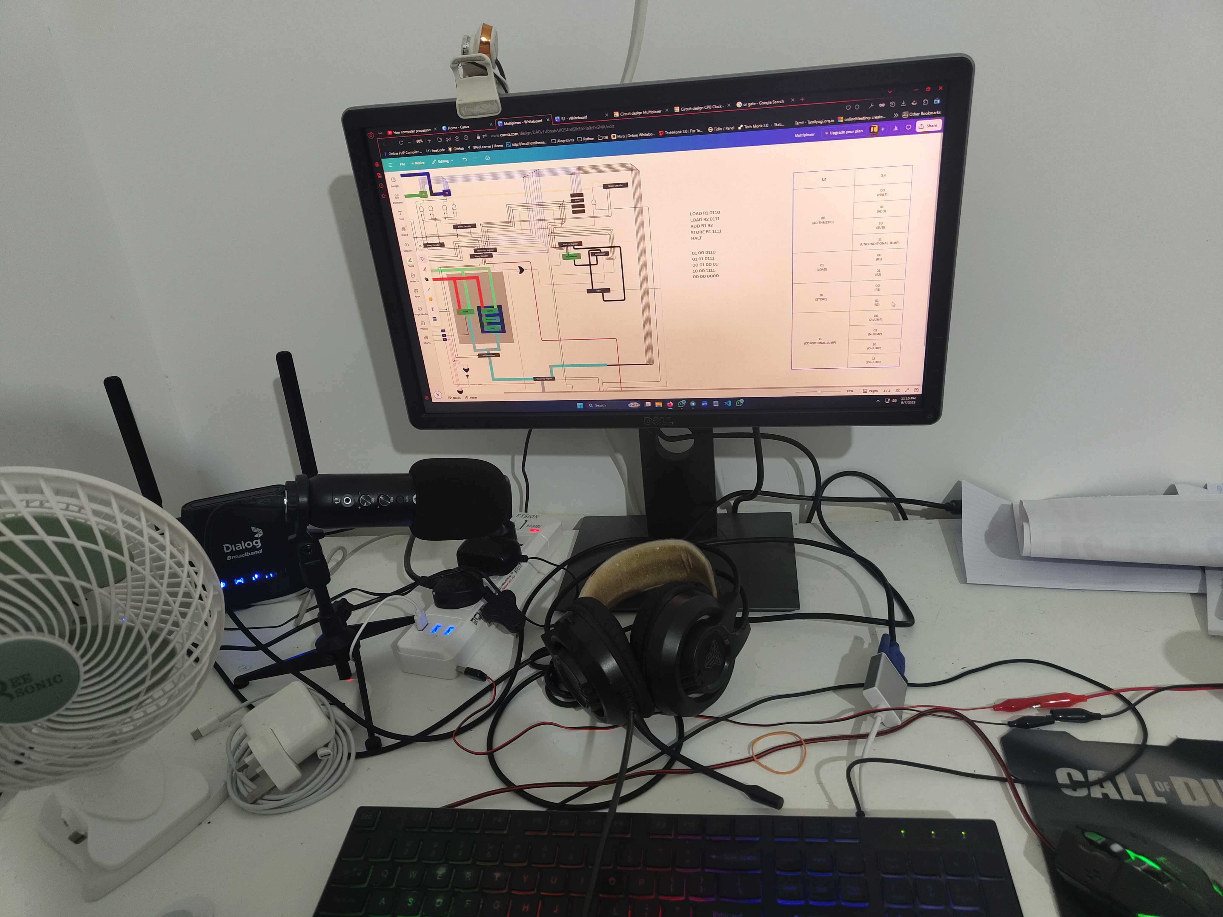 OCTAII workshop — September 2025